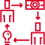 Expert comptable business plan à Lyon