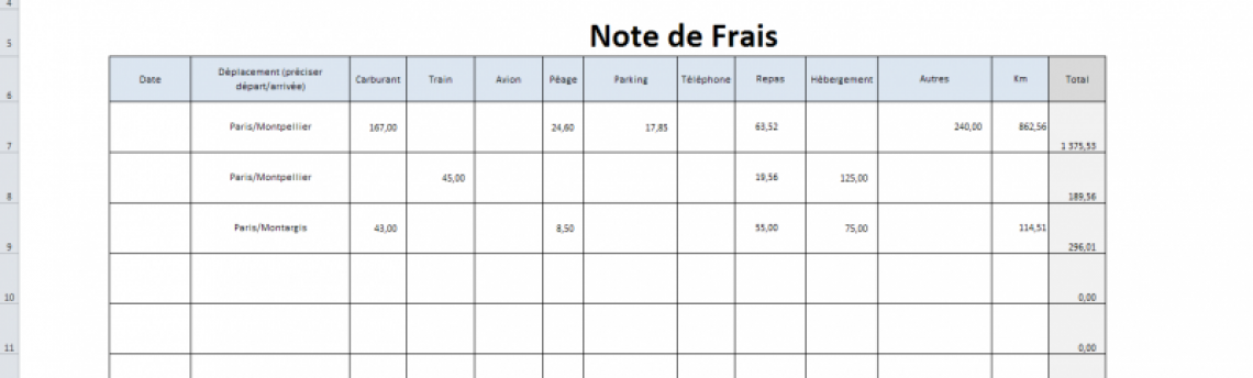 TVA sur refacturation de frais : comment faire ?